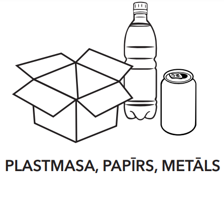 Uz atkritumu šķirošanas konteineriem sāk izvietot Latvijā pirmās uzlīmes, kas pielāgotas cilvēkiem ar redzes vai uztveres traucējumiem